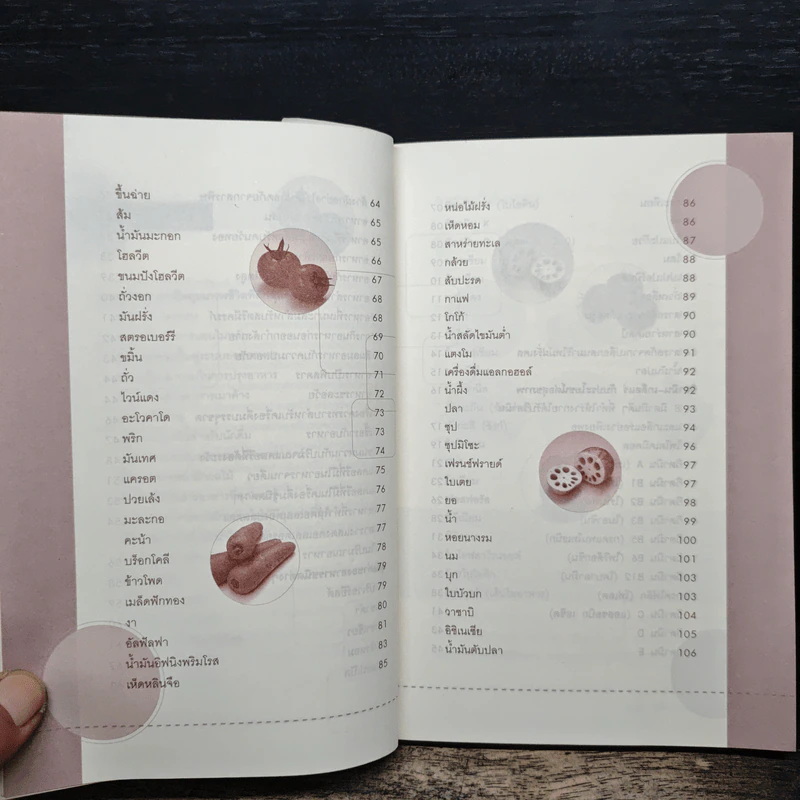 สารอาหารดีๆ อยู่ 120 ปี ไม่มีโรค - นพ. สัณห์ ศัลยสิริ รูปที่ 8