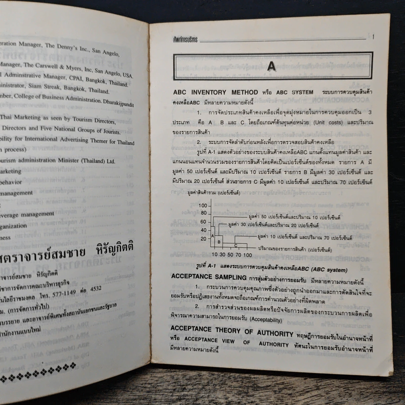 ศัพท์การบริหาร Management/Administration - รองศาสตราจารย์ ศิริวรรณ เสรีรัตน์ รูปที่ 6
