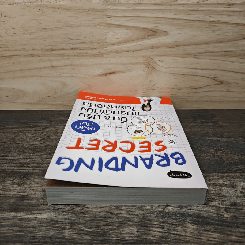 BRANDING SECRET เคล็ดลับปั้นปรับแบรนด์ให้ปังในยุคดิจิทัล - อโณทัย งามวิชัยกิจ รูปที่ 4