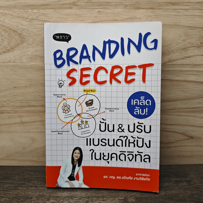 BRANDING SECRET เคล็ดลับปั้นปรับแบรนด์ให้ปังในยุคดิจิทัล - อโณทัย งามวิชัยกิจ รูปที่ 1