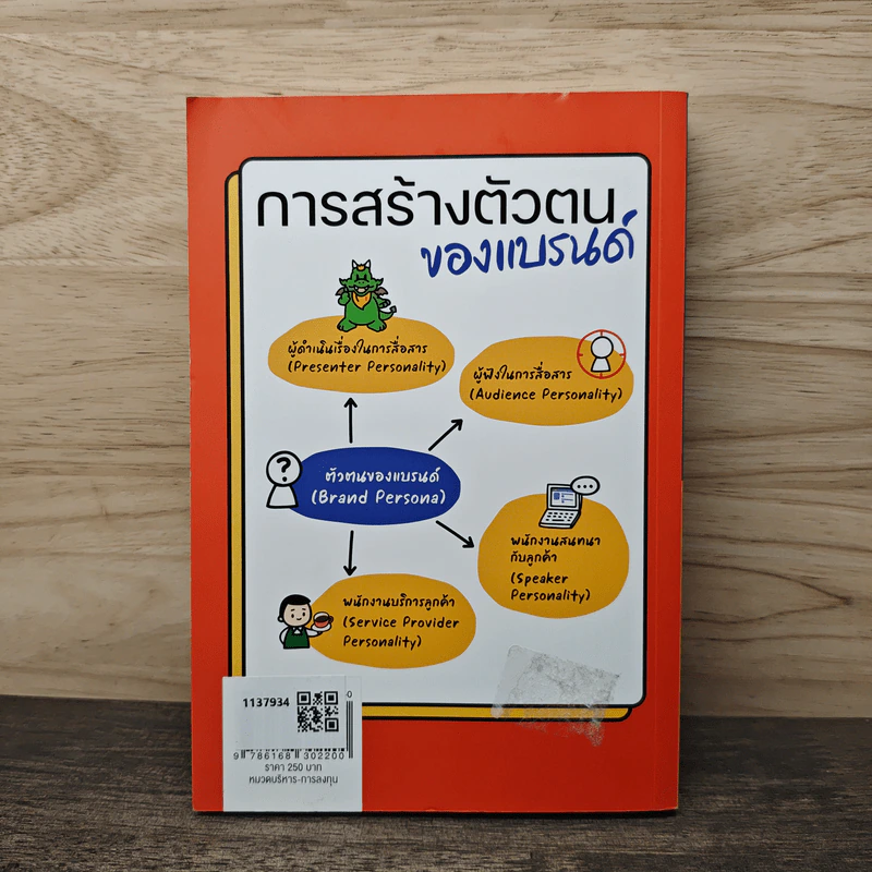 BRANDING SECRET เคล็ดลับปั้นปรับแบรนด์ให้ปังในยุคดิจิทัล - อโณทัย งามวิชัยกิจ รูปที่ 5