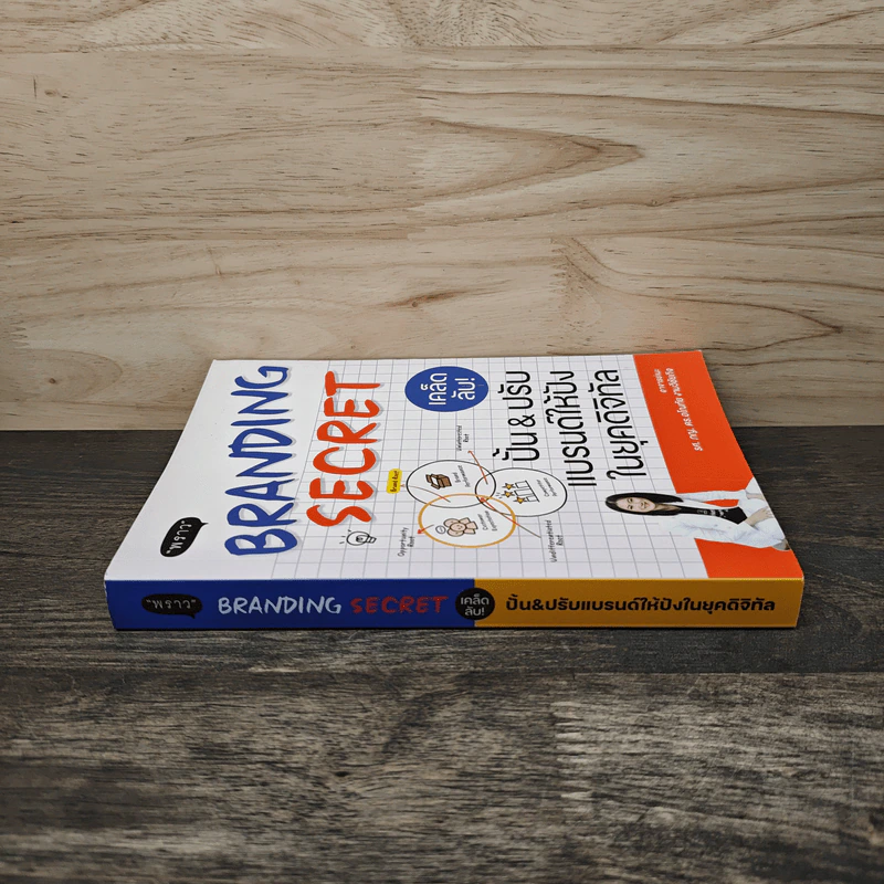 BRANDING SECRET เคล็ดลับปั้นปรับแบรนด์ให้ปังในยุคดิจิทัล - อโณทัย งามวิชัยกิจ รูปที่ 2