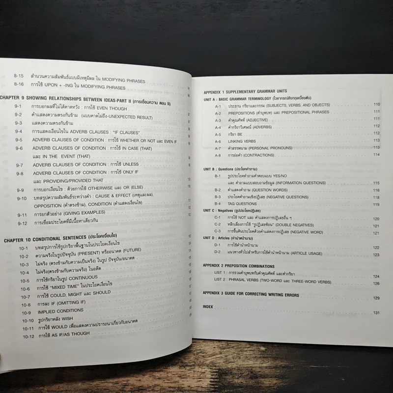Chartbook สรุปหลักไวยากรณ์อังกฤษ เล่ม 2 - บุญฤทธิ์ ตังคะกาญจน์ รูปที่ 10