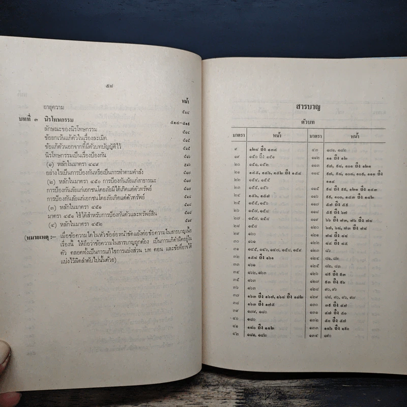 ประมวลกฎหมายแพ่งและพาณิชย์ว่าด้วยนิติกรรมและหนี้ เล่ม 1 (ภาค 1-2) - ศาสตราจารย์ ม.ร.ว.เสนีย์ ปราโมช รูปที่ 28