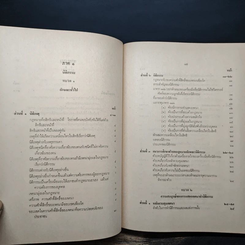 ประมวลกฎหมายแพ่งและพาณิชย์ว่าด้วยนิติกรรมและหนี้ เล่ม 1 (ภาค 1-2) - ศาสตราจารย์ ม.ร.ว.เสนีย์ ปราโมช รูปที่ 10