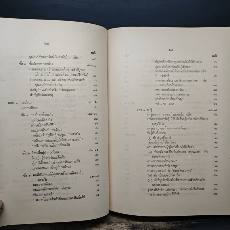 ประมวลกฎหมายแพ่งและพาณิชย์ว่าด้วยนิติกรรมและหนี้ เล่ม 1 (ภาค 1-2) - ศาสตราจารย์ ม.ร.ว.เสนีย์ ปราโมช รูปที่ 13