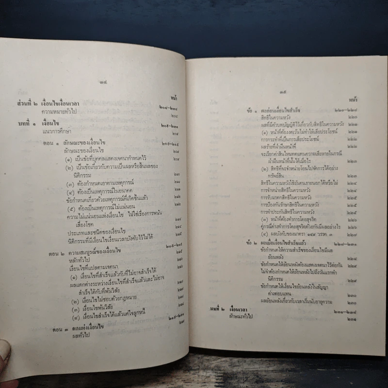 ประมวลกฎหมายแพ่งและพาณิชย์ว่าด้วยนิติกรรมและหนี้ เล่ม 1 (ภาค 1-2) - ศาสตราจารย์ ม.ร.ว.เสนีย์ ปราโมช รูปที่ 18
