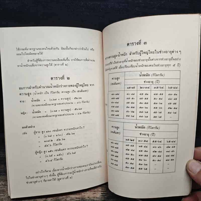 คู่มือวิ่งเพื่อสุขภาพ - นายแพทย์กฤษฎา บานชื่น รูปที่ 10