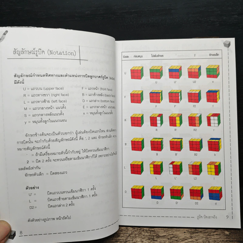 รูบิค บิดเอาจริง Rubik's Cube เล่ม 2 ฉบับ Turn Pro รูปที่ 8