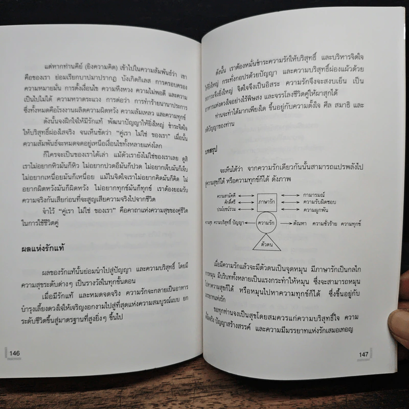 มรรยาทแห่งรัก - ไชย ณ พล รูปที่ 11