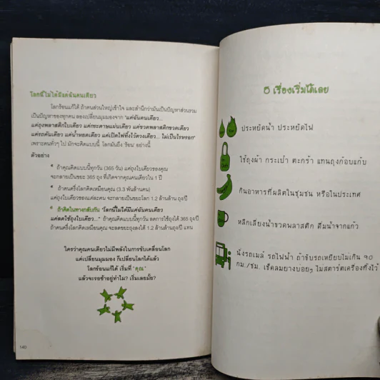 The Green Guide เพราะว่าโลกร้อนมันจี๊ด รูปที่ 9