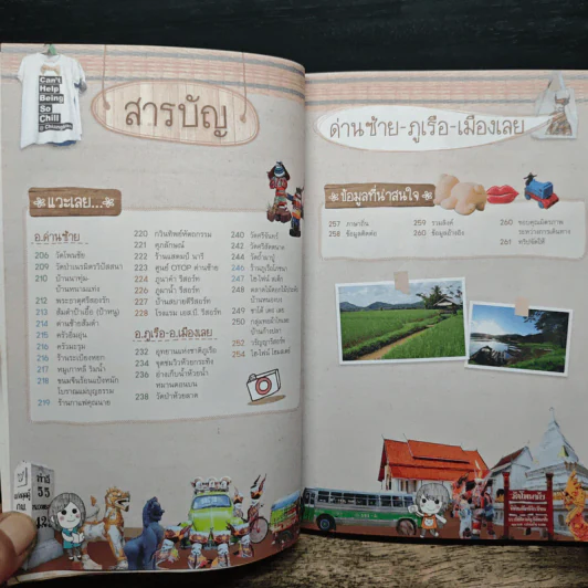 ฮั่นแน้ว เชียงคาน ผ่านเลย เบิ่งลาว - DPLUS GUIDE รูปที่ 9