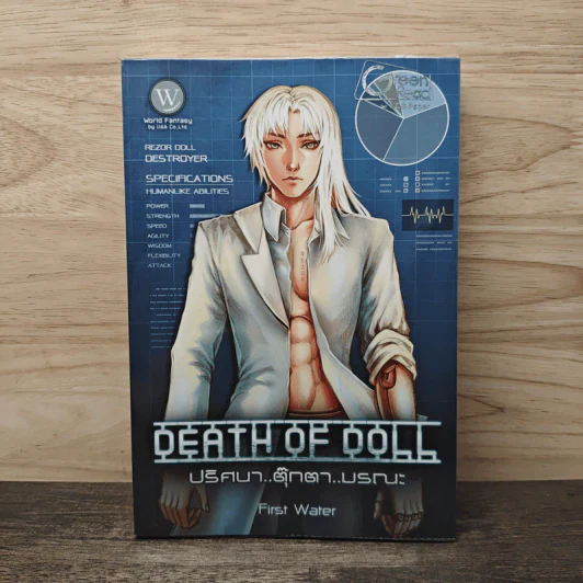 Death of Doll ปริศนา..ตุ๊กตา..มรณะ - First Water รูปที่ 1