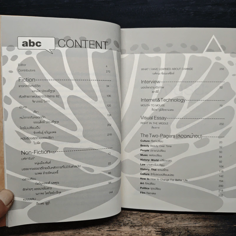 change a book combo Vol.2 รูปที่ 7