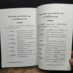 พยากรณ์โชค-เคราะห์ และดวงชะตา - ไชยา บุญพิทักษ์ รูปที่ 10