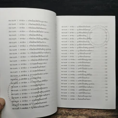 ทำนายโชค วาสนา การเงิน ความรัก - มาเรียม ยานีเลาะ รูปที่ 10