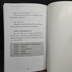 โปรแกรมด้วน 14 วัน ลดน้ำหนักทันใจ - อนัญญา ศุภกร รูปที่ 9