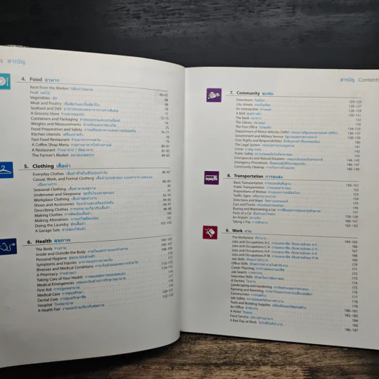 พจนานุกรมรูปภาพอังกฤษ-ไทย Oxford Picture Dictionary รูปที่ 6