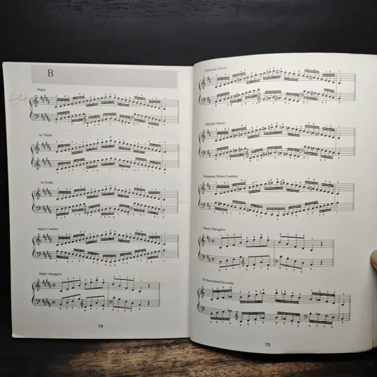 บทเพลงสอบ Scales & Arpeggios รูปที่ 8