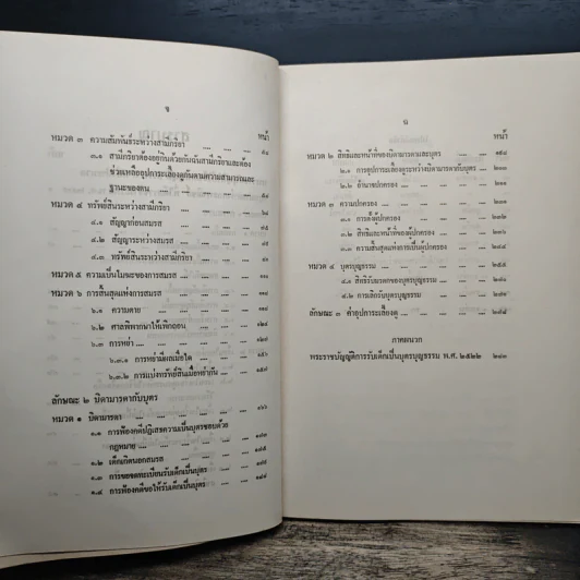คำอธิบายประมวลกฎหมายแพ่งและพาณิชย์ บรรพ 5 ว่าด้วยครอบครัว - นายสหัส สิงหวิริยะ รูปที่ 8
