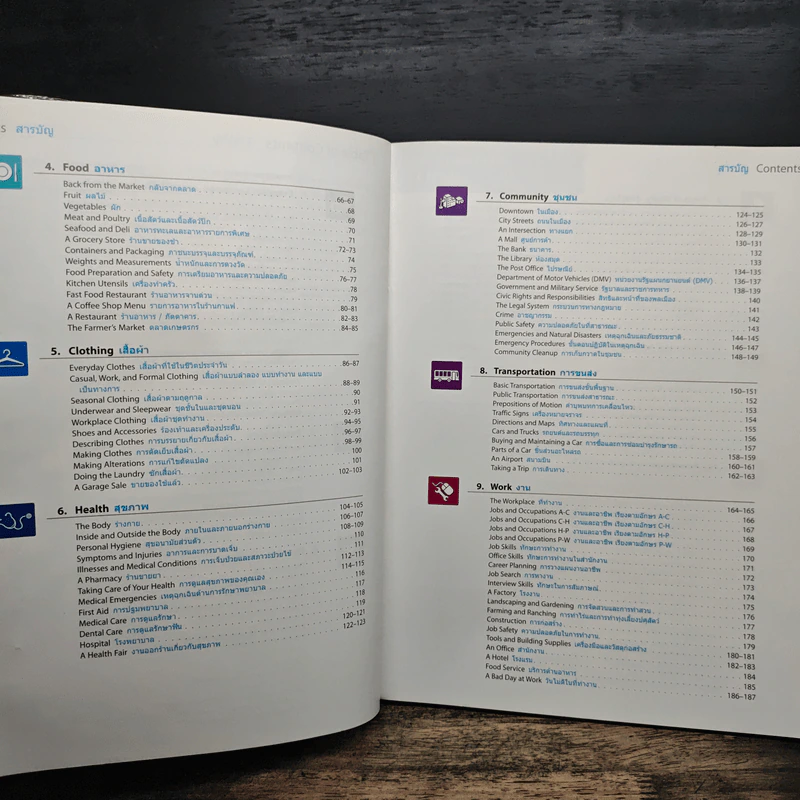 พจนานุกรมรูปภาพอังกฤษ-ไทย Oxford Picture Dictionary รูปที่ 6