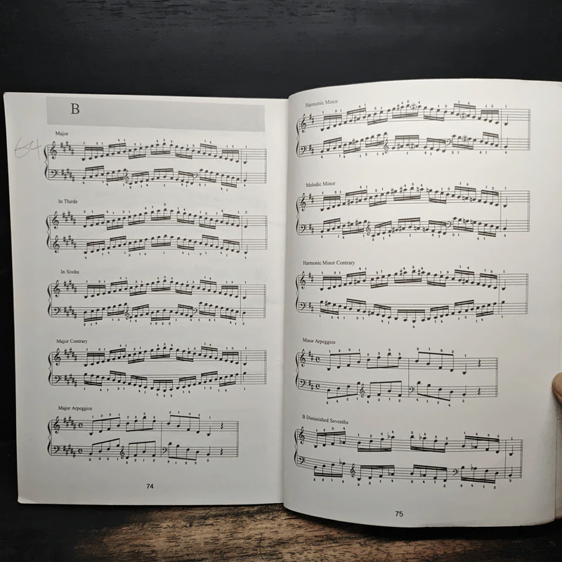 บทเพลงสอบ Scales & Arpeggios รูปที่ 8