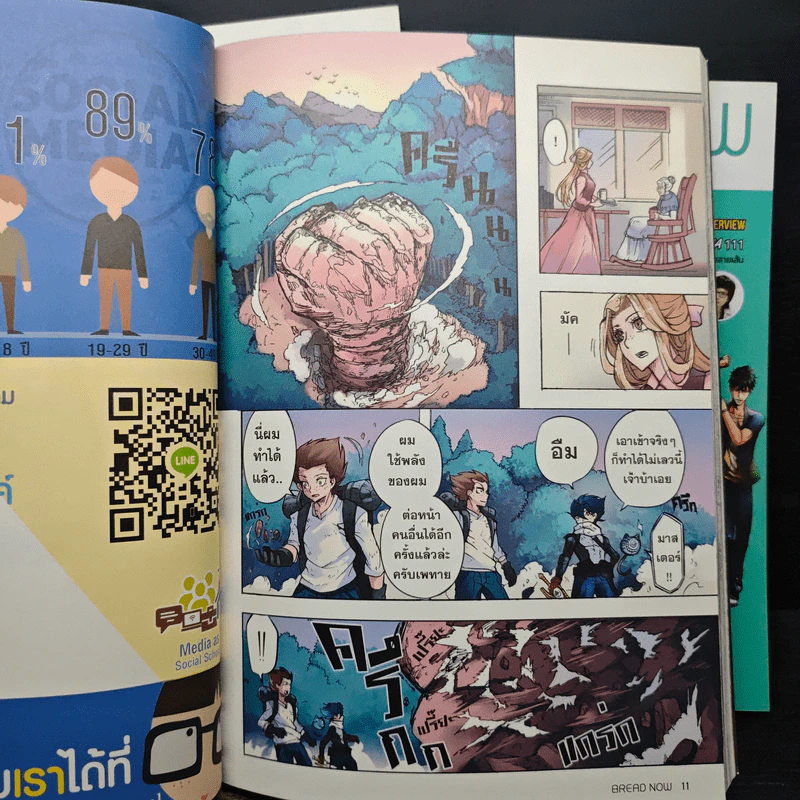 BREADNOW MAGAZINE ขายรวม 3 เล่ม รูปที่ 10