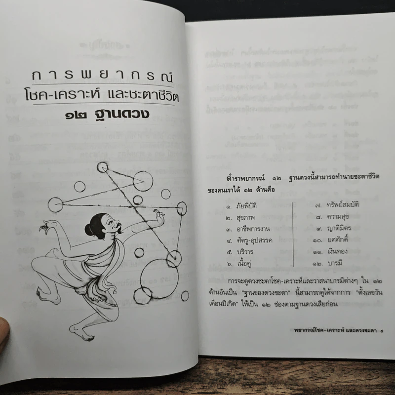 พยากรณ์โชค-เคราะห์ และดวงชะตา - ไชยา บุญพิทักษ์ รูปที่ 9