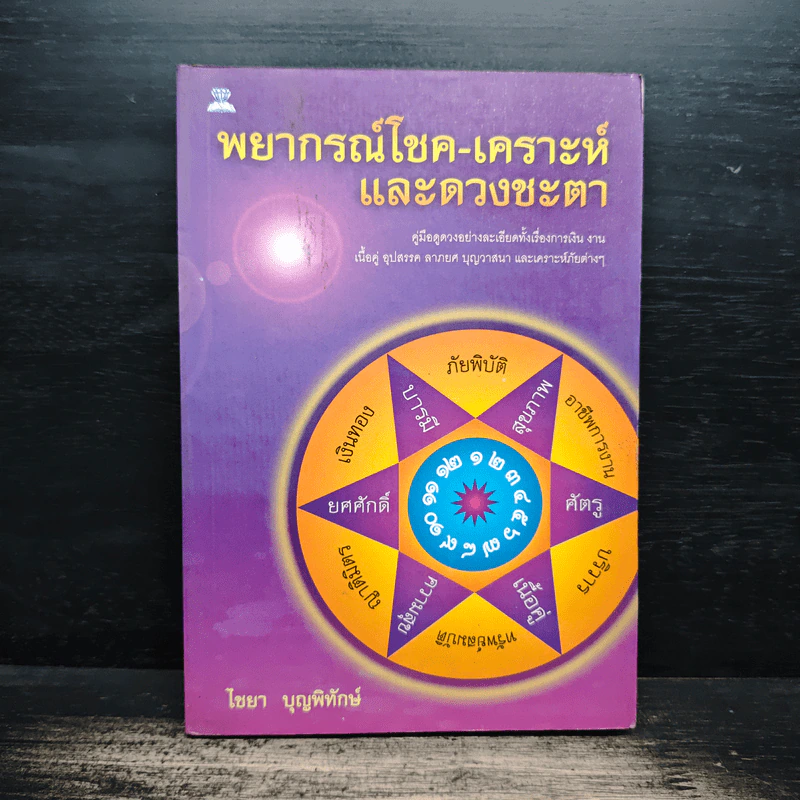 พยากรณ์โชค-เคราะห์ และดวงชะตา - ไชยา บุญพิทักษ์ รูปที่ 1