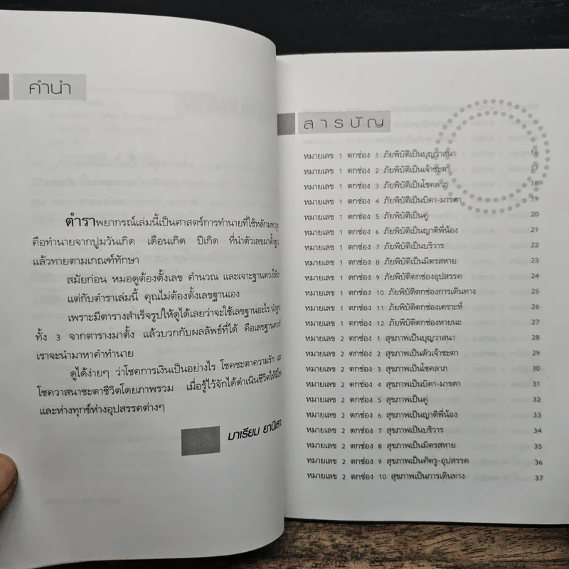 ทำนายโชค วาสนา การเงิน ความรัก - มาเรียม ยานีเลาะ รูปที่ 8
