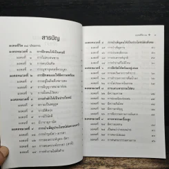 มงคลชีวิต 38 ฉบับเยาวชน - สุชิราภรณ์ บริสุทธิ์ รูปที่ 7
