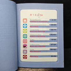ตลาดนัดไม่จำกัดสไตล์ - คาราเมล ลาเต้ รูปที่ 7
