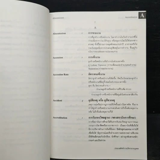 ประมวลศัพท์ การบริหารงานบุคคล รูปที่ 7