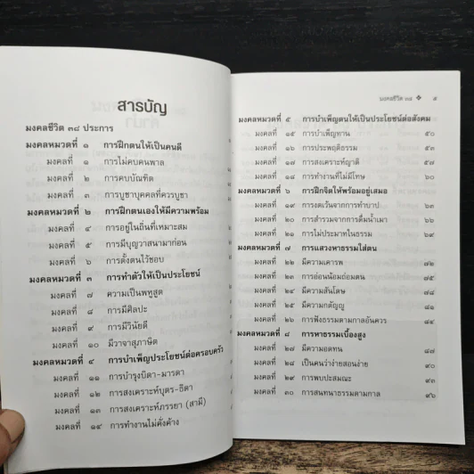 มงคลชีวิต 38 ฉบับเยาวชน - สุชิราภรณ์ บริสุทธิ์ รูปที่ 7