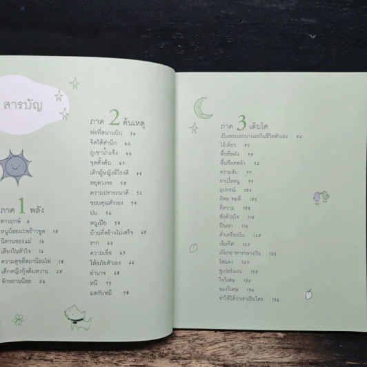 เข็มทิศจิตใต้สำนึก - ฐิตินาถ ณ พัทลุง รูปที่ 6