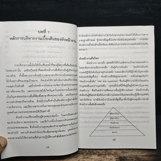 หัวหน้างานยุคใหม่ - วิชัย โดสุวรรณจินดา รูปที่ 9