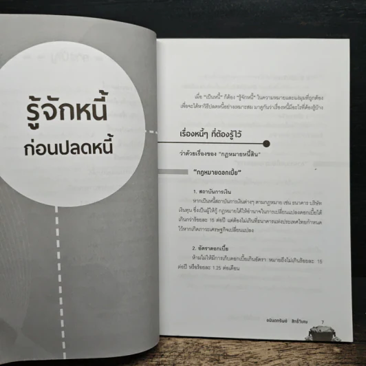 ปฏิบัติการปลดหนี้ เป็นไท รวยได้ชั่วข้ามคืน - อนันตทรัพย์ สิทธิ์วิเศษ รูปที่ 9