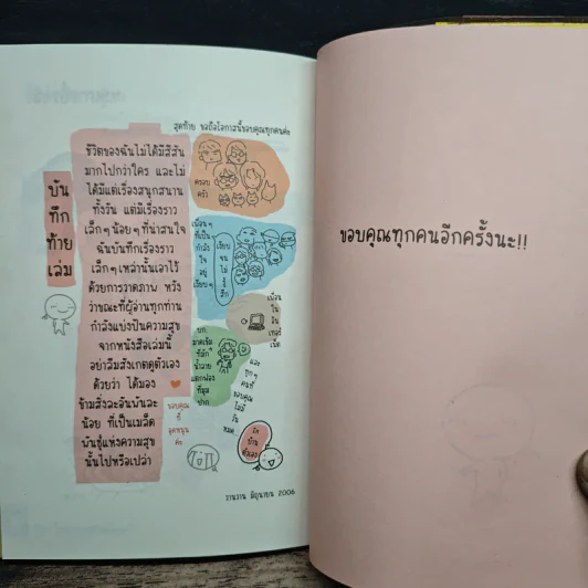 โดดงานทุกวันได้ไหมเนี่ย - wan wan, อนุกรักษ์ กิจไพบูลทวี รูปที่ 9