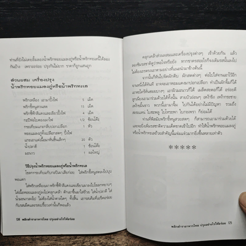 พลิกตำราอาหารไทย ปรุงอย่างไรให้อร่อย - ภาณุทรรศน์ รูปที่ 10