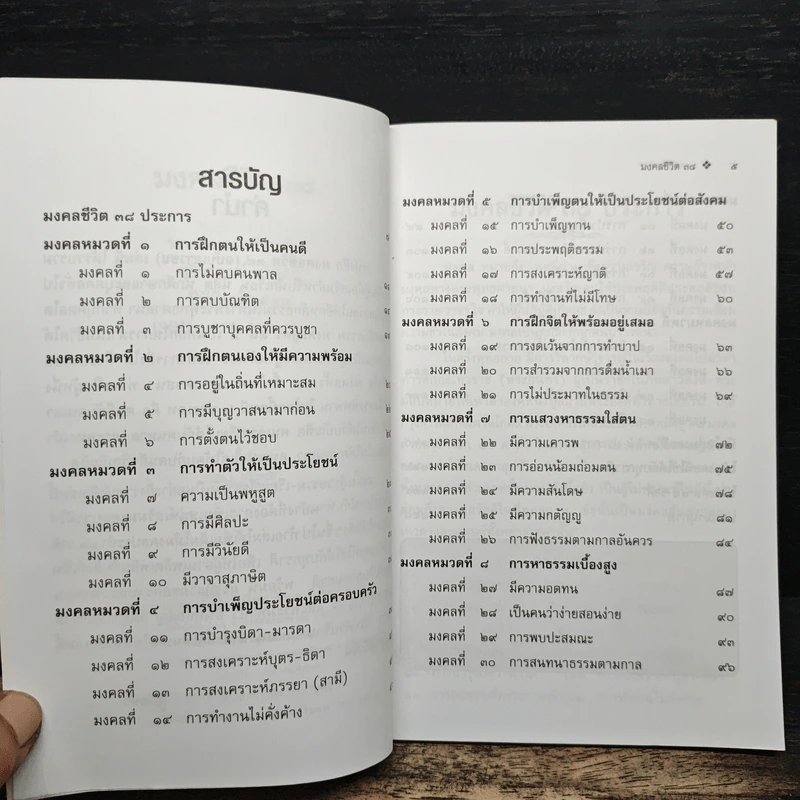 มงคลชีวิต 38 ฉบับเยาวชน - สุชิราภรณ์ บริสุทธิ์ รูปที่ 7