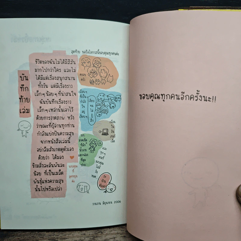 โดดงานทุกวันได้ไหมเนี่ย - wan wan, อนุกรักษ์ กิจไพบูลทวี รูปที่ 9