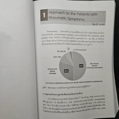 Essentials of Clinical Rheumatology รูปที่ 8