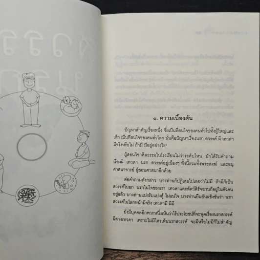 สวรรค์นรกบุญบาป - วศิน อินทสระ รูปที่ 10