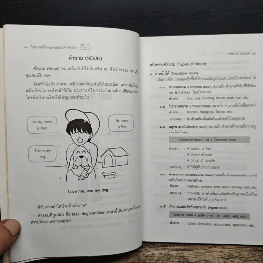 ไวยากรณ์อังกฤษฉบับบันทึกช่วยจำ - ดร.กรองแก้ว ฉายสภาวะธรรม รูปที่ 9