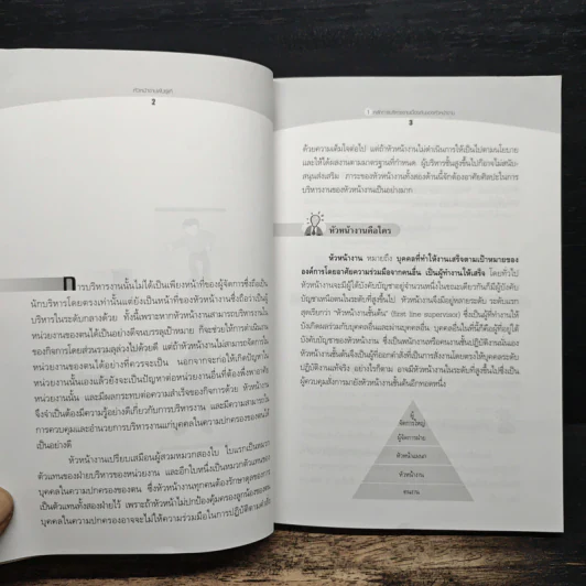 หัวหน้างานพันธุ์แท้ - วินัย โถสุวรรณจินดา รูปที่ 10