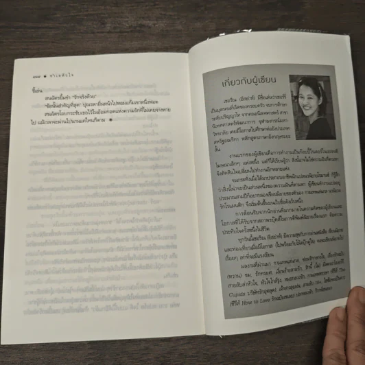 ทำเลหัวใจ ซีรีส์ยอดรักนักขาย - เชอริญ (อิสย่าห์) รูปที่ 8