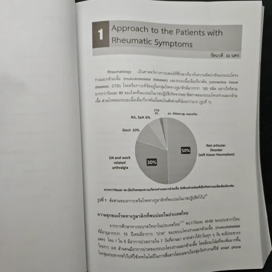 Essentials of Clinical Rheumatology รูปที่ 8