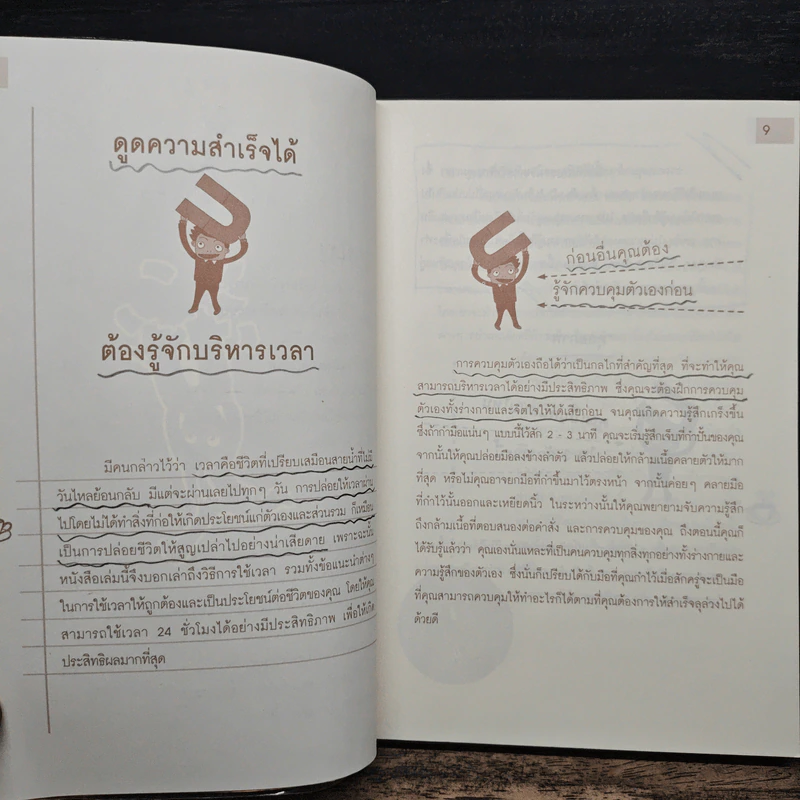 นิสัยดูดความสำเร็จ - ไม้เกาหลัง รูปที่ 9