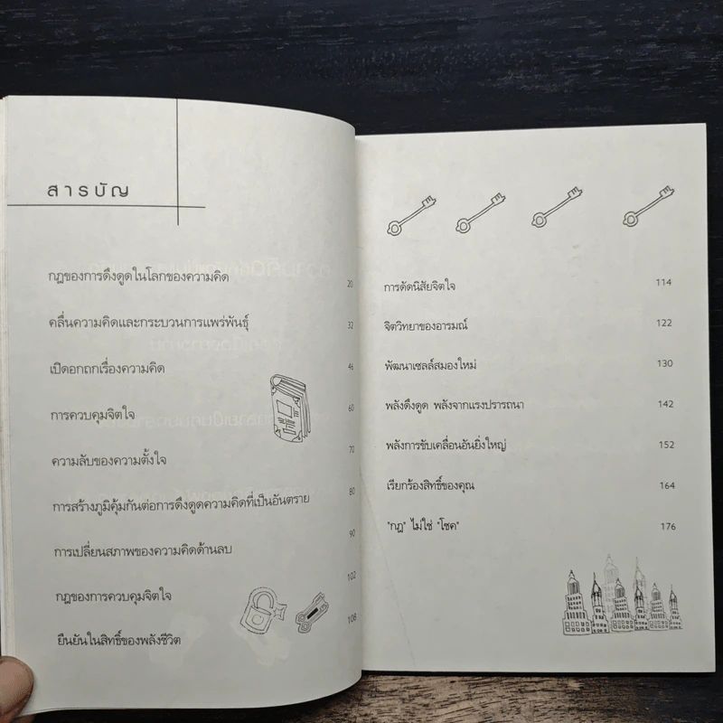 คลื่นความคิด ดึงดูดความสำเร็จ - William Walker Atkinson รูปที่ 10