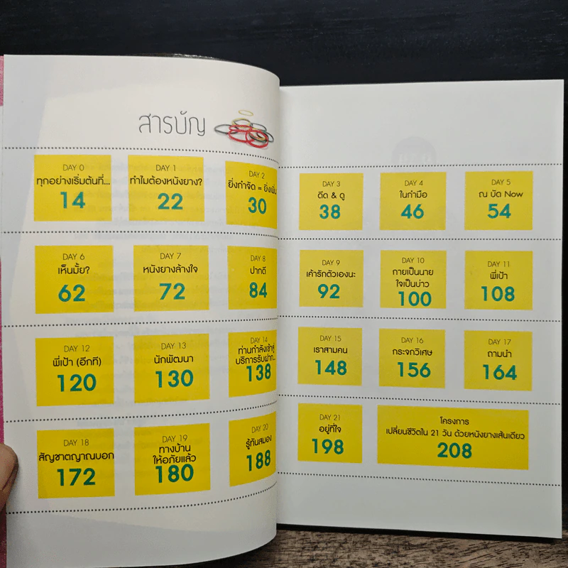 หนังยางล้างใจ - วิสูตร แสงอรุณเลิศ รูปที่ 8